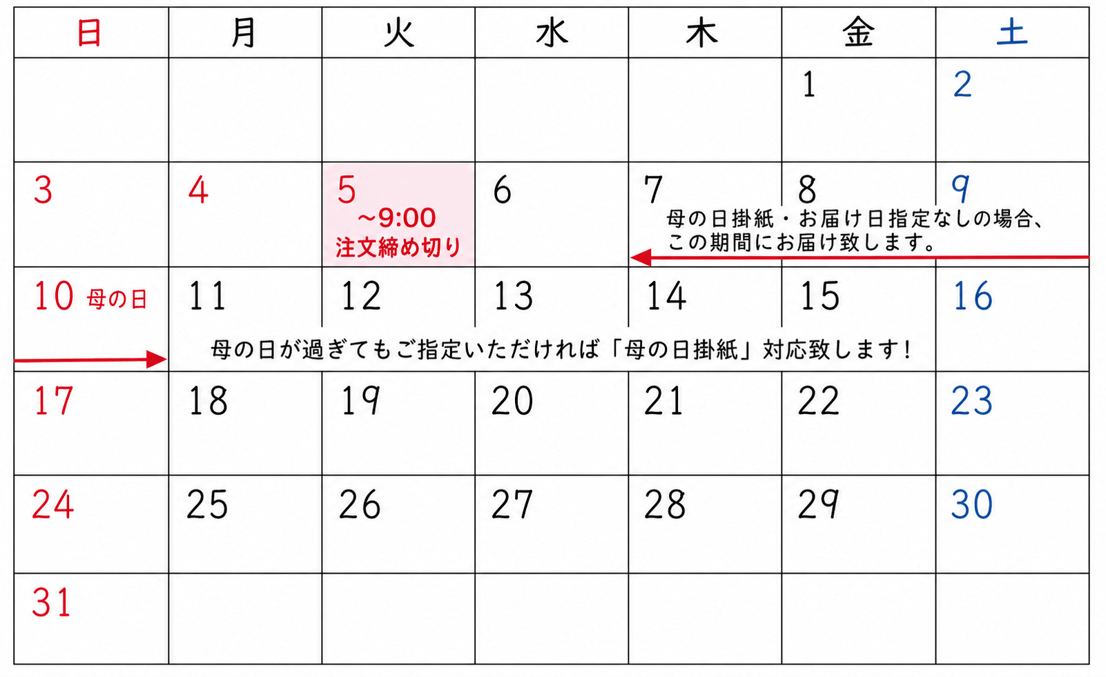 お届けスケジュール