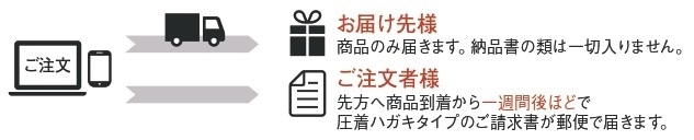 振込用紙イメージ